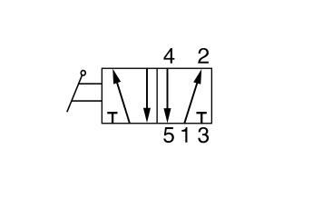 5/2-Ventil G1/8, Hebel-Hebel