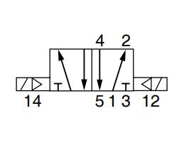 5/2-Ventil G1/8 EL-EL – ohne Spule