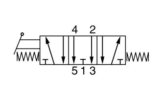 5/3-Ventil G1/8, Hebel-Hebel