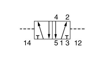 5/2-Ventil G1/2 Luft-Luft